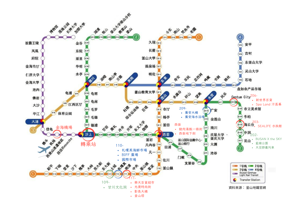 釜山地鐵懶人包地圖：標示金海機場、沙上、西面、南浦、Centum City、海雲台等行程常用站
